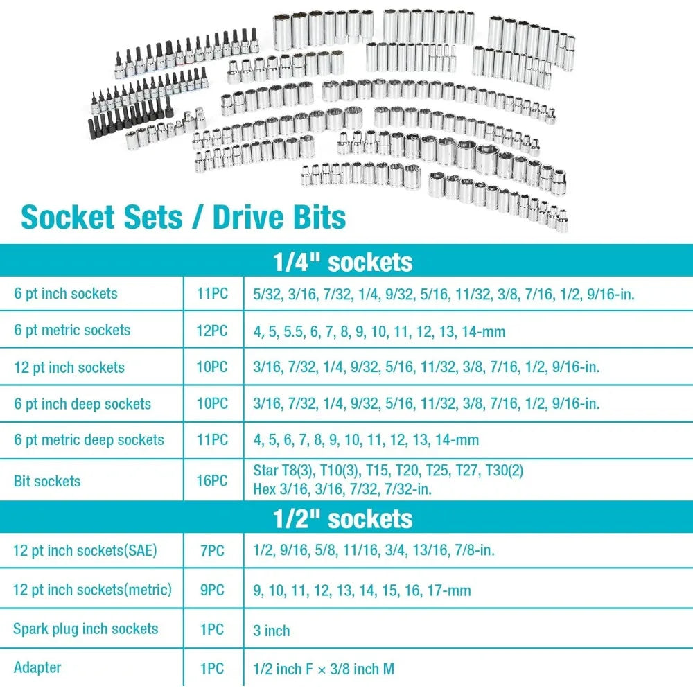497-Piece Mechanics Tool Set, Includes SAE/Metric Sockets