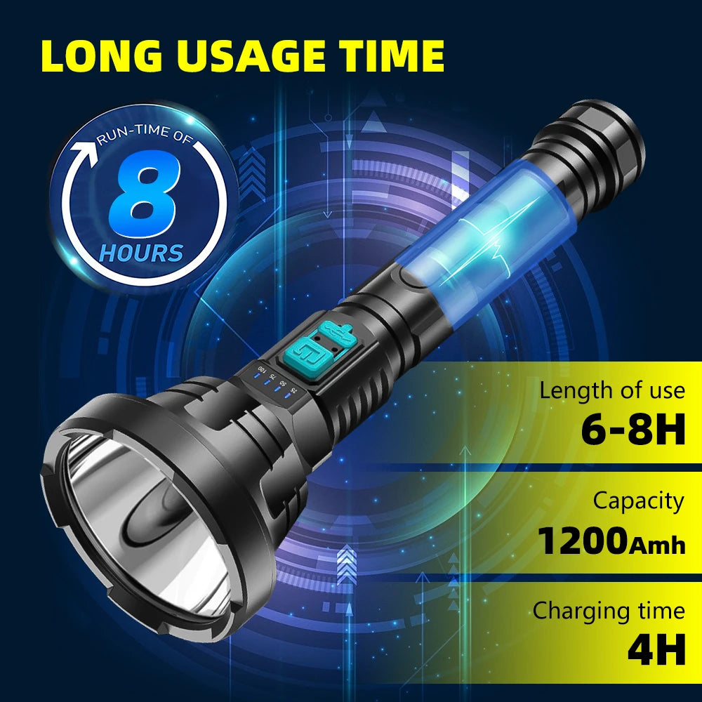 Strong Power Led USB Rechargeable 90000ml Tactical Emergency Light